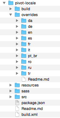 image alt text