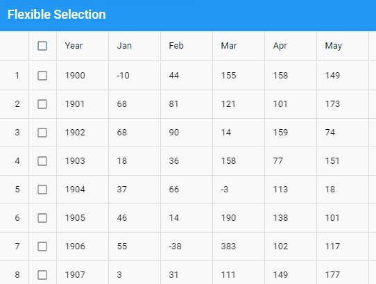 Spreadsheet Selection