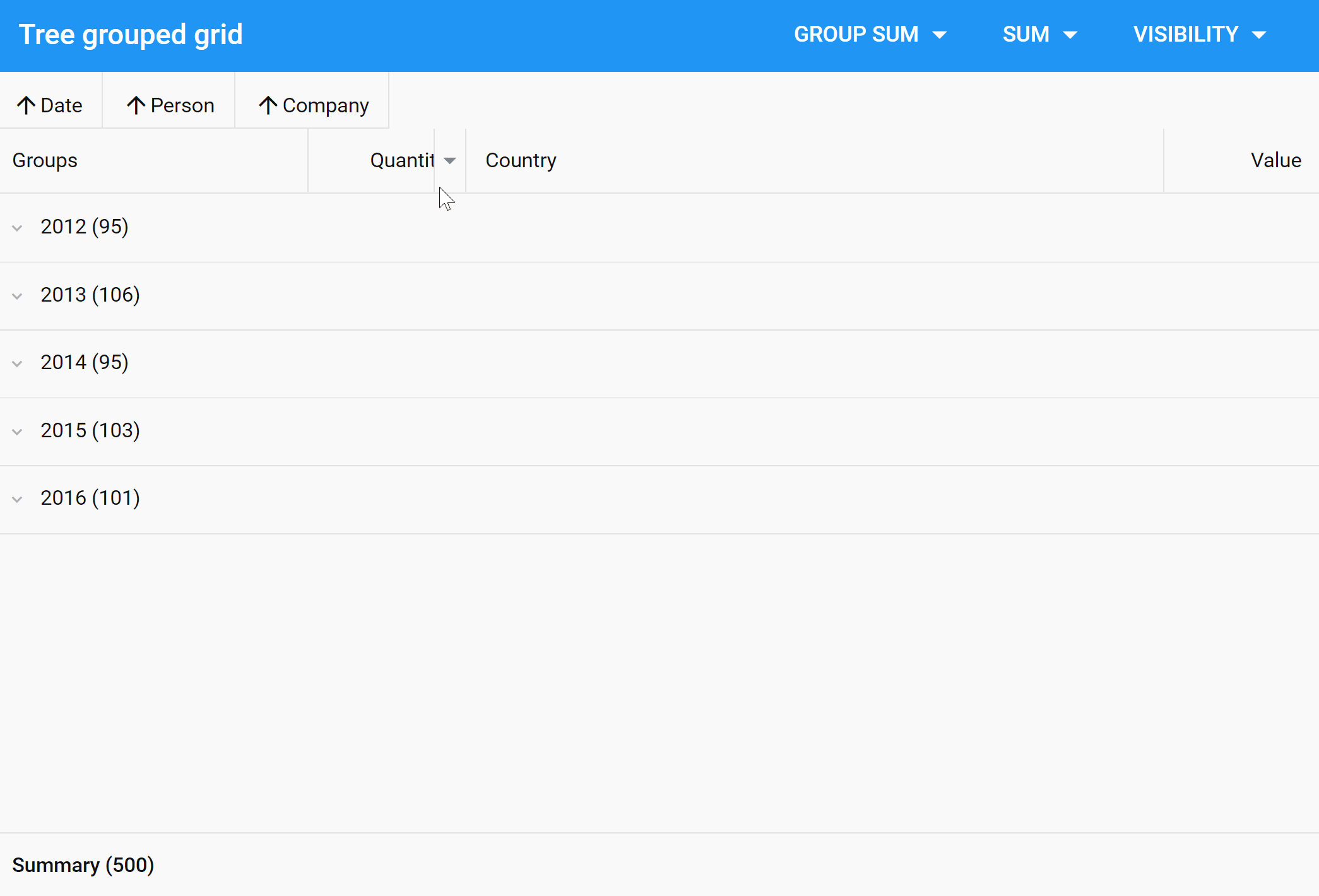 Grouping Summary in Modern Toolkit