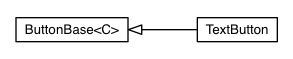 Package class diagram package com.google.gwt.widget.client