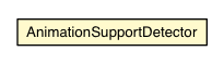 Package class diagram package AnimationScheduler.AnimationSupportDetector
