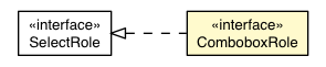 Package class diagram package ComboboxRole