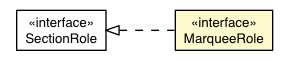 Package class diagram package MarqueeRole