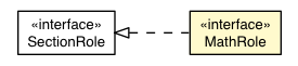 Package class diagram package MathRole