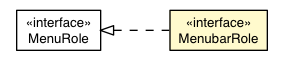 Package class diagram package MenubarRole