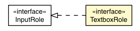 Package class diagram package TextboxRole