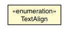 Package class diagram package Context2d.TextAlign