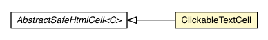 Package class diagram package ClickableTextCell