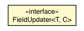 Package class diagram package FieldUpdater