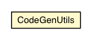 Package class diagram package CodeGenUtils
