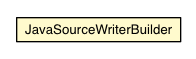 Package class diagram package JavaSourceWriterBuilder