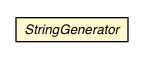 Package class diagram package StringGenerator