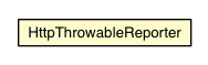 Package class diagram package HttpThrowableReporter
