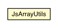 Package class diagram package JsArrayUtils