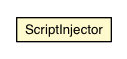 Package class diagram package ScriptInjector