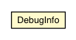 Package class diagram package DebugInfo