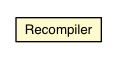 Package class diagram package Recompiler