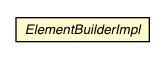 Package class diagram package ElementBuilderImpl