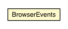 Package class diagram package BrowserEvents