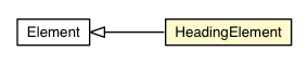 Package class diagram package HeadingElement