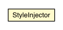 Package class diagram package StyleInjector