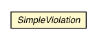 Package class diagram package SimpleViolation