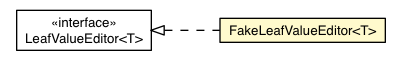 Package class diagram package FakeLeafValueEditor