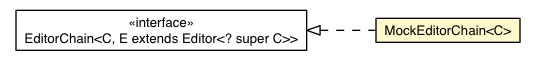 Package class diagram package MockEditorChain