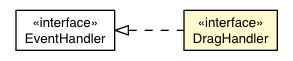 Package class diagram package DragHandler