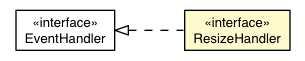 Package class diagram package ResizeHandler