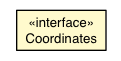 Package class diagram package Position.Coordinates