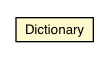 Package class diagram package Dictionary