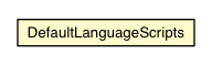 Package class diagram package DefaultLanguageScripts