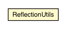 Package class diagram package ReflectionUtils