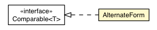 Package class diagram package AlternateMessageSelector.AlternateForm