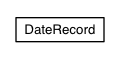 Package class diagram package com.google.gwt.i18n.shared.impl