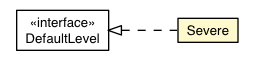 Package class diagram package DefaultLevel.Severe