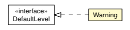 Package class diagram package DefaultLevel.Warning