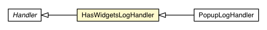 Package class diagram package HasWidgetsLogHandler