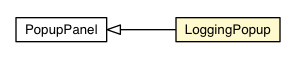 Package class diagram package LoggingPopup