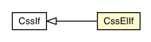 Package class diagram package CssElIf