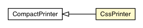 Package class diagram package CssPrinter