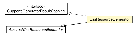 Package class diagram package CssResourceGenerator