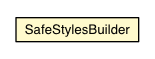 Package class diagram package SafeStylesBuilder