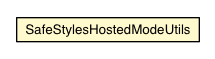 Package class diagram package SafeStylesHostedModeUtils