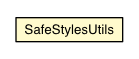 Package class diagram package SafeStylesUtils