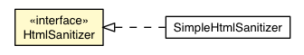 Package class diagram package HtmlSanitizer