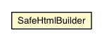 Package class diagram package SafeHtmlBuilder