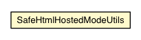 Package class diagram package SafeHtmlHostedModeUtils