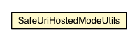 Package class diagram package SafeUriHostedModeUtils